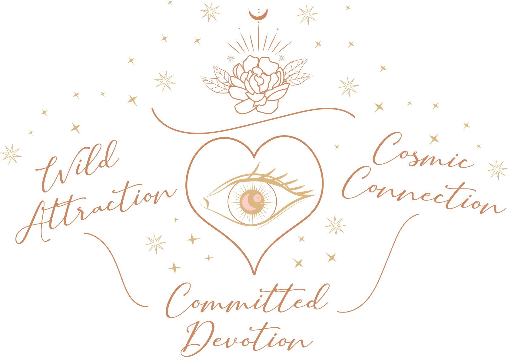 Commited Devotion image
